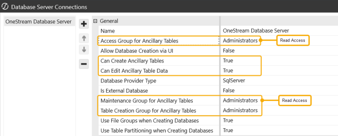 The listed database server properties are highlighted. Access Group for Ancillary Tables and Maintenance Group for Ancillary Tables are labeled as Read Access